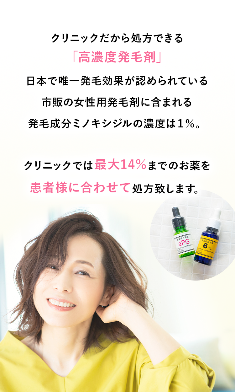 クリニックだから処方できる「高濃度発毛剤」日本で唯一発毛効果が認められている市販の女性用発毛剤に含まれる発毛成分ミノキシジルの濃度は１％。 クリニックでは最大14％までのお薬を患者様に合わせて処方致します。