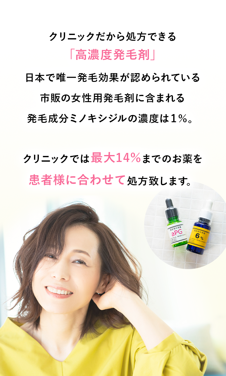 クリニックだから処方できる「高濃度発毛剤」日本で唯一発毛効果が認められている市販の女性用発毛剤に含まれる発毛成分ミノキシジルの濃度は1%。 クリニックでは最大14%までのお薬を患者様に合わせて処方致します。